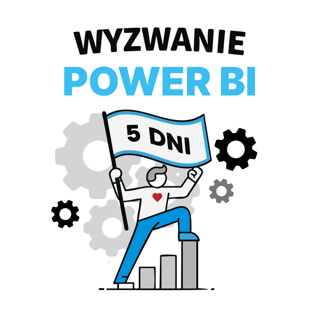 Wyzwanie Power BI